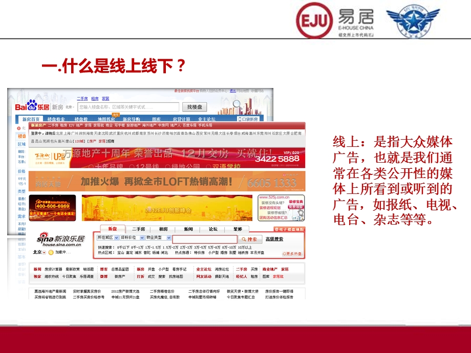 房地产如何通过线上线下实现销售效果最大化.ppt_第3页