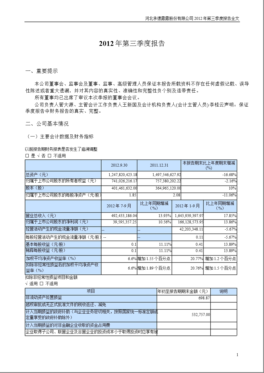 承德露露：第三季度报告全文.ppt_第1页