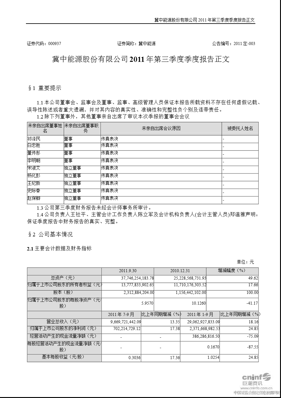 冀中能源：第三季度报告正文.ppt_第1页