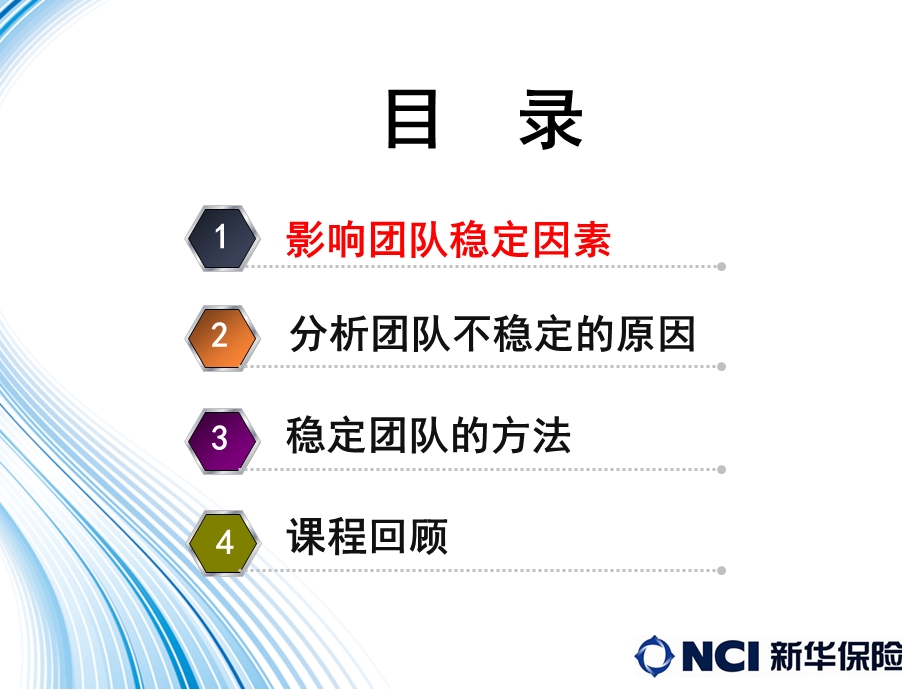 锻造忠诚团队.ppt_第3页