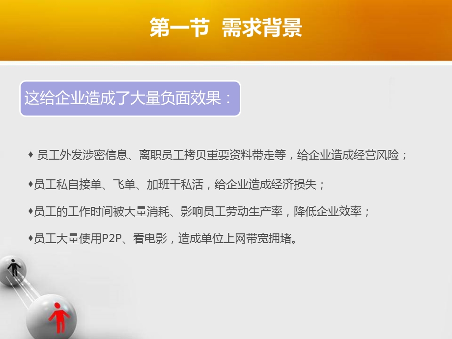 监控软件方案书.ppt_第3页