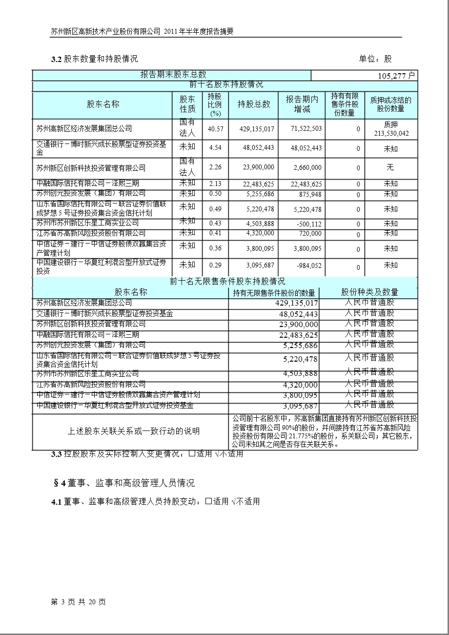 600736苏州高新半报摘要.ppt_第3页