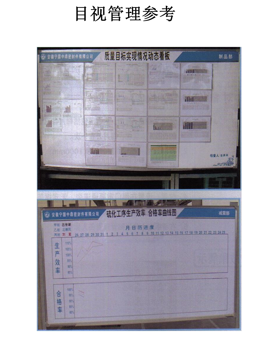 目视管理参考：车间看板管理标准.ppt_第3页