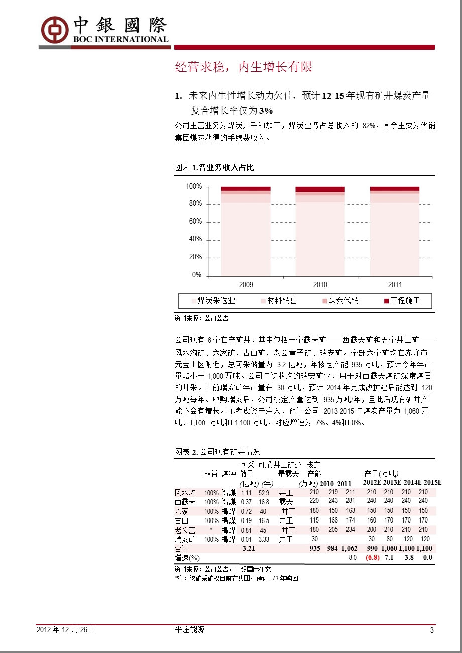 平庄能源(000780)：资产注入是最大看点仍有不确定性1227.ppt_第3页