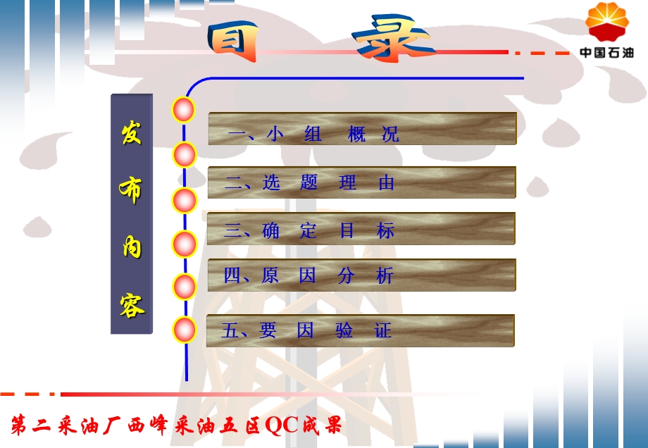 QO成果提高低产井抽油泵效.ppt_第2页