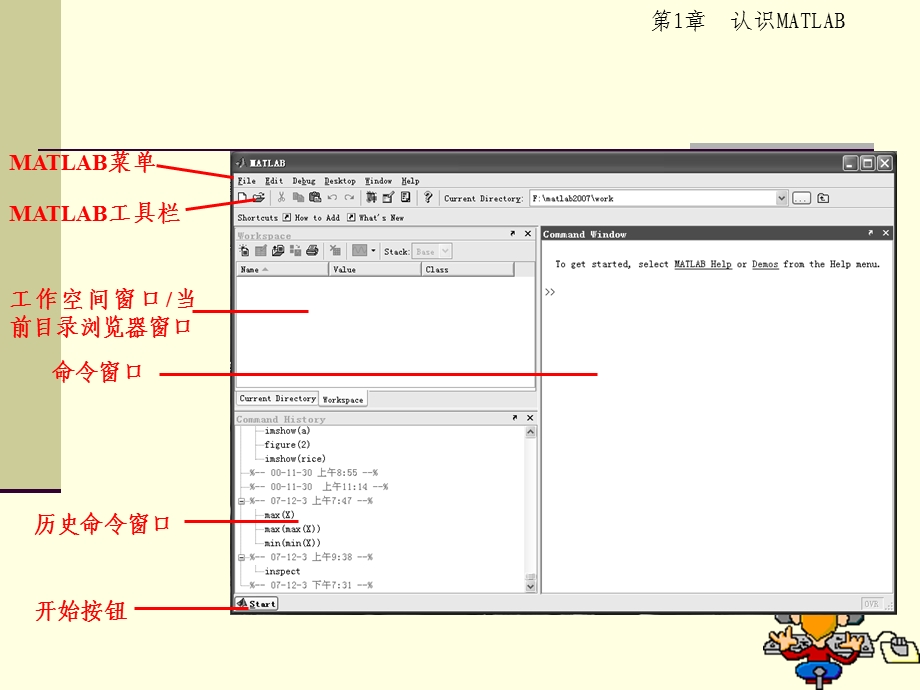 认识matlab.ppt_第3页