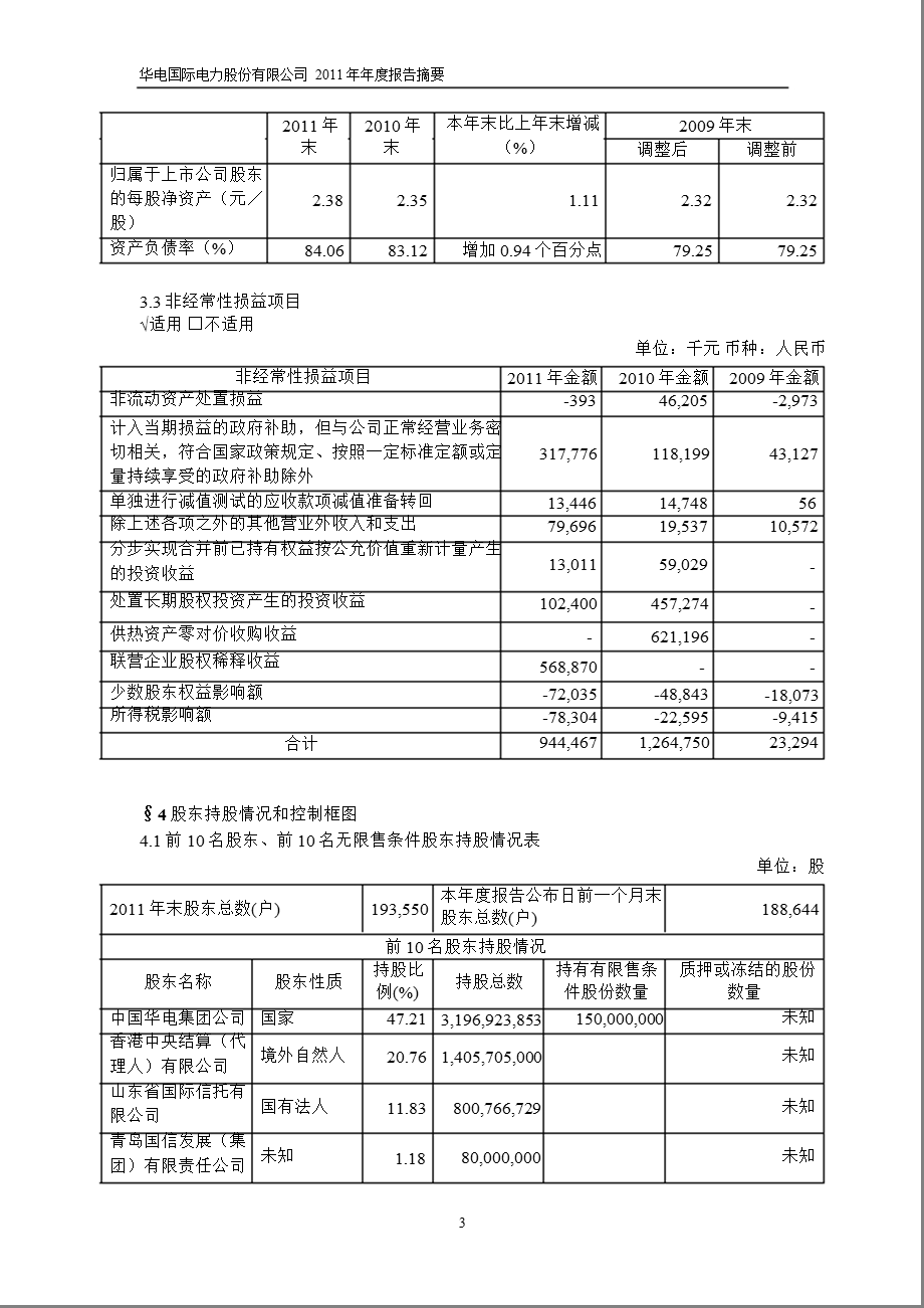 600027 华电国际报摘要.ppt_第3页