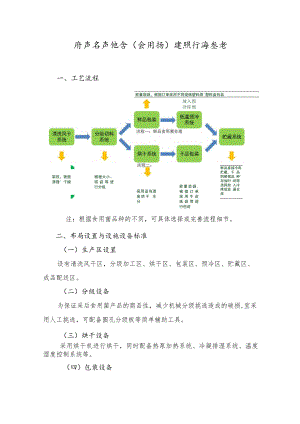 农产品产地仓（食用菌）建设标准参考.docx