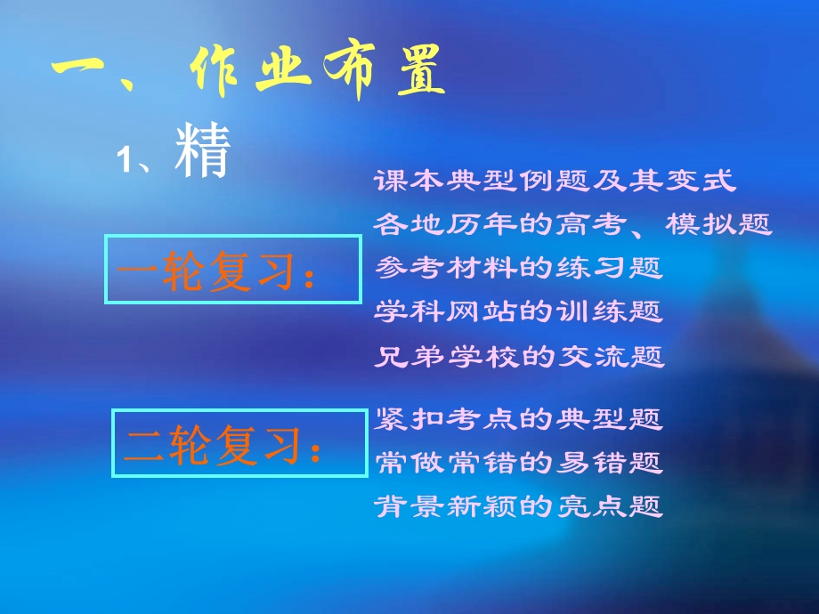 高考数学：浅谈在作业布置与落实中的几点探索.ppt_第2页