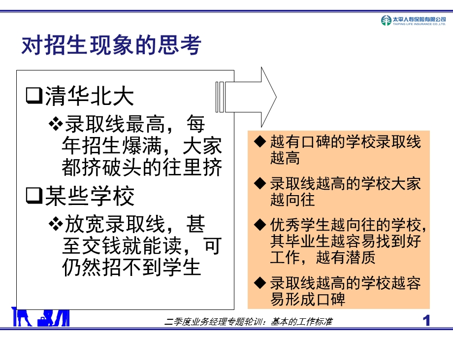 人寿保险公司培训：基本标准.ppt_第1页