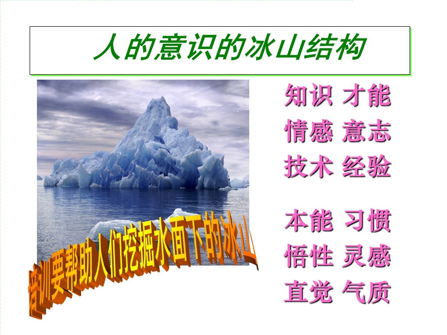 管理培训特征2.ppt_第2页