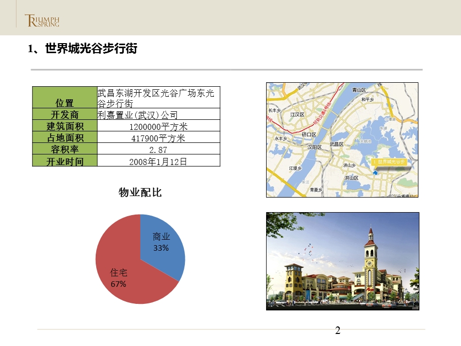 武汉综合体可借鉴案例研究（45页） .ppt_第2页