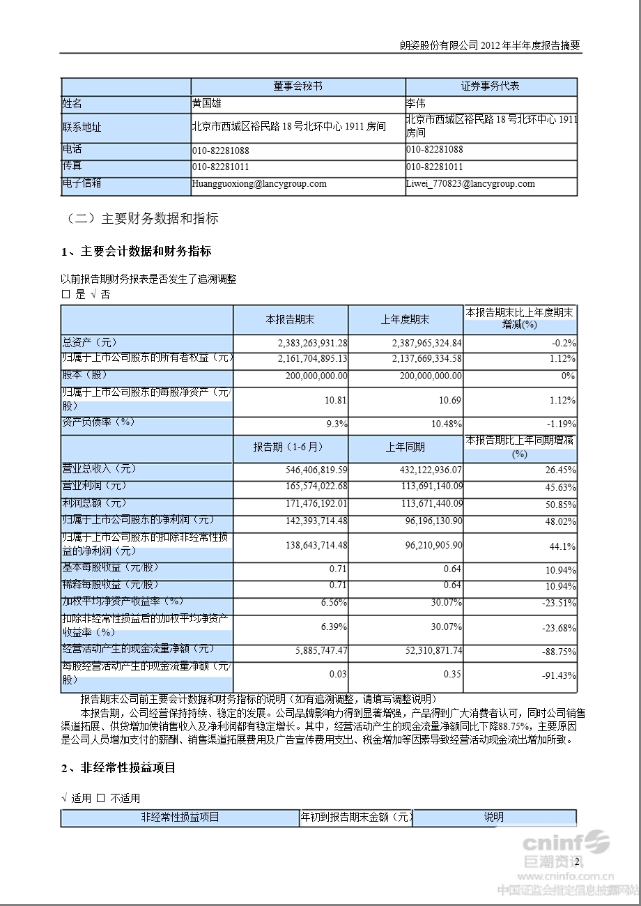 朗姿股份：半报告摘要.ppt_第2页