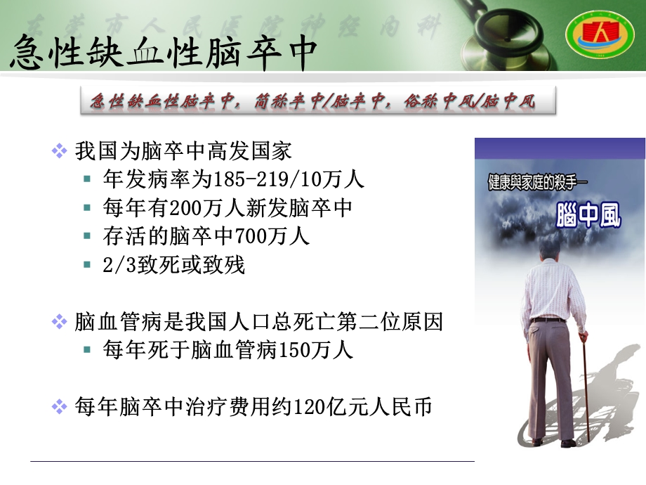 中国急性缺血性脑卒中治疗指南重点解读.ppt_第2页