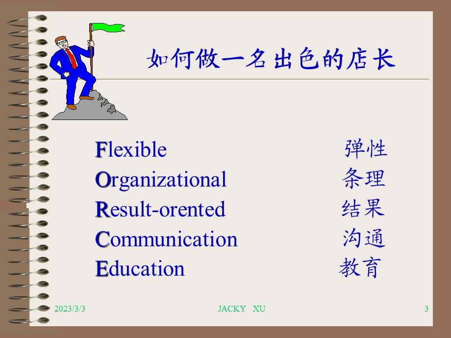 店长职责演示.ppt_第3页