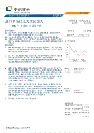 15月进口多晶硅分析：进口多晶硅压力继续加大0904.ppt