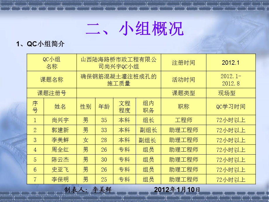 确保钢筋混凝土灌注桩成孔的施工质量演示文稿.ppt_第3页