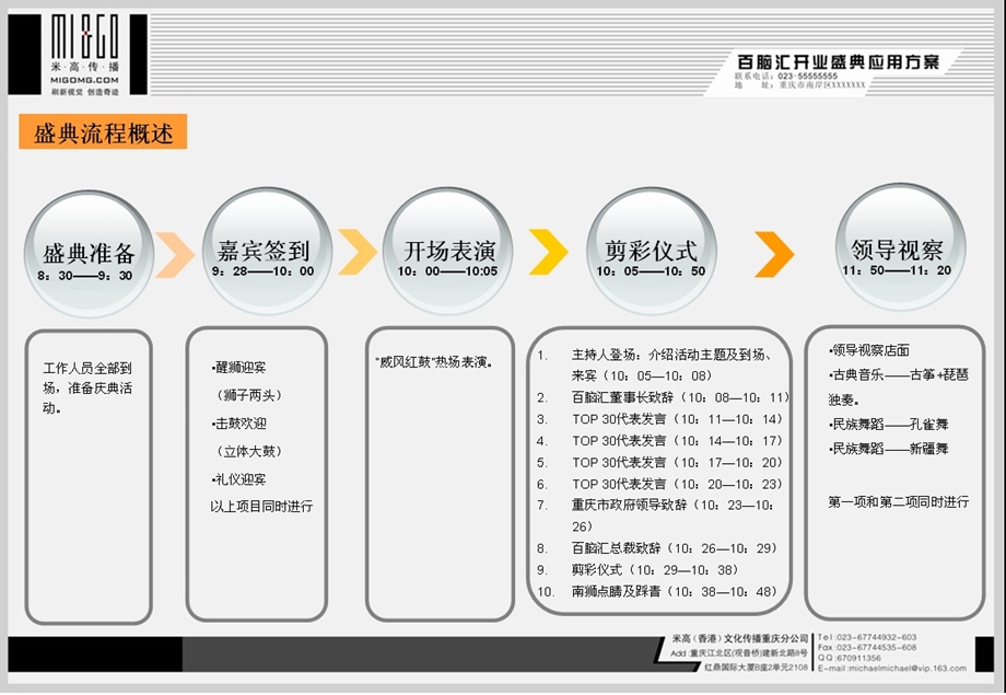 百脑汇数码广场重庆旗舰店开业盛典实施方案(0322).ppt_第3页