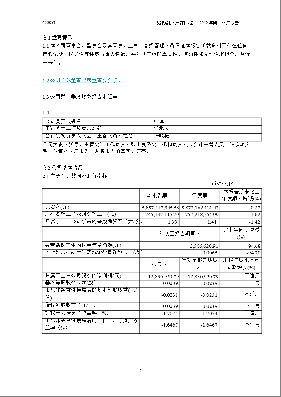 600853 龙建股份第一季度季报.ppt_第3页