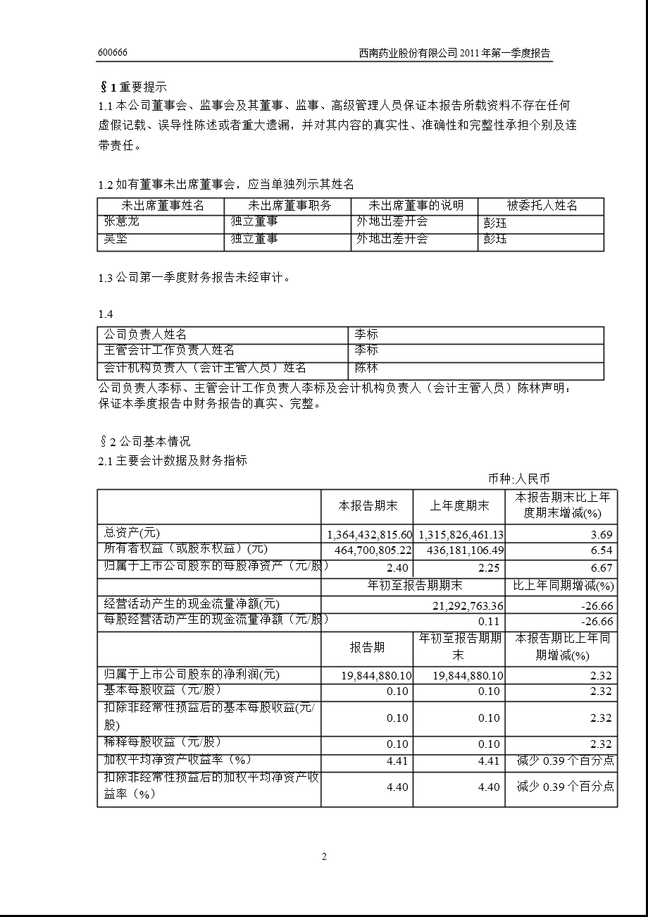 600666西南药业第一季度季报.ppt_第3页