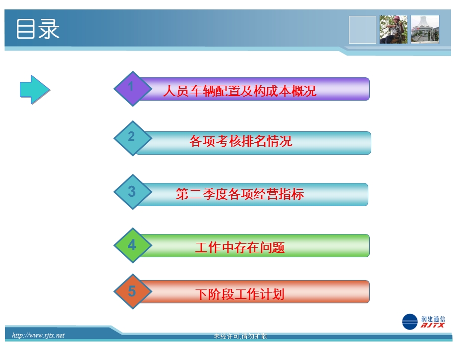 第二季度集家客装维一体化工作报告.ppt_第2页