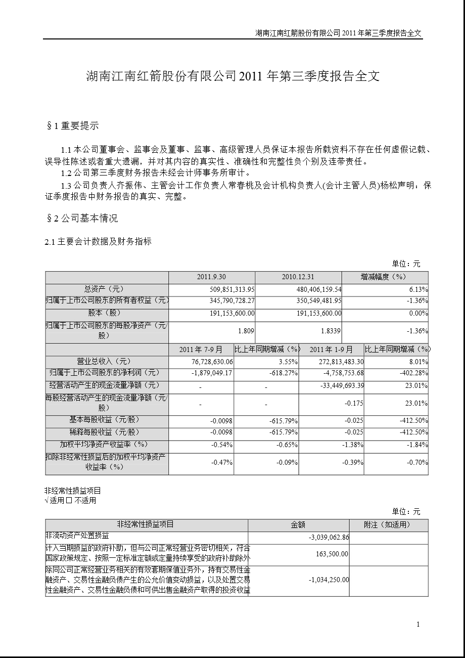 江南红箭：第三季度报告全文.ppt_第1页