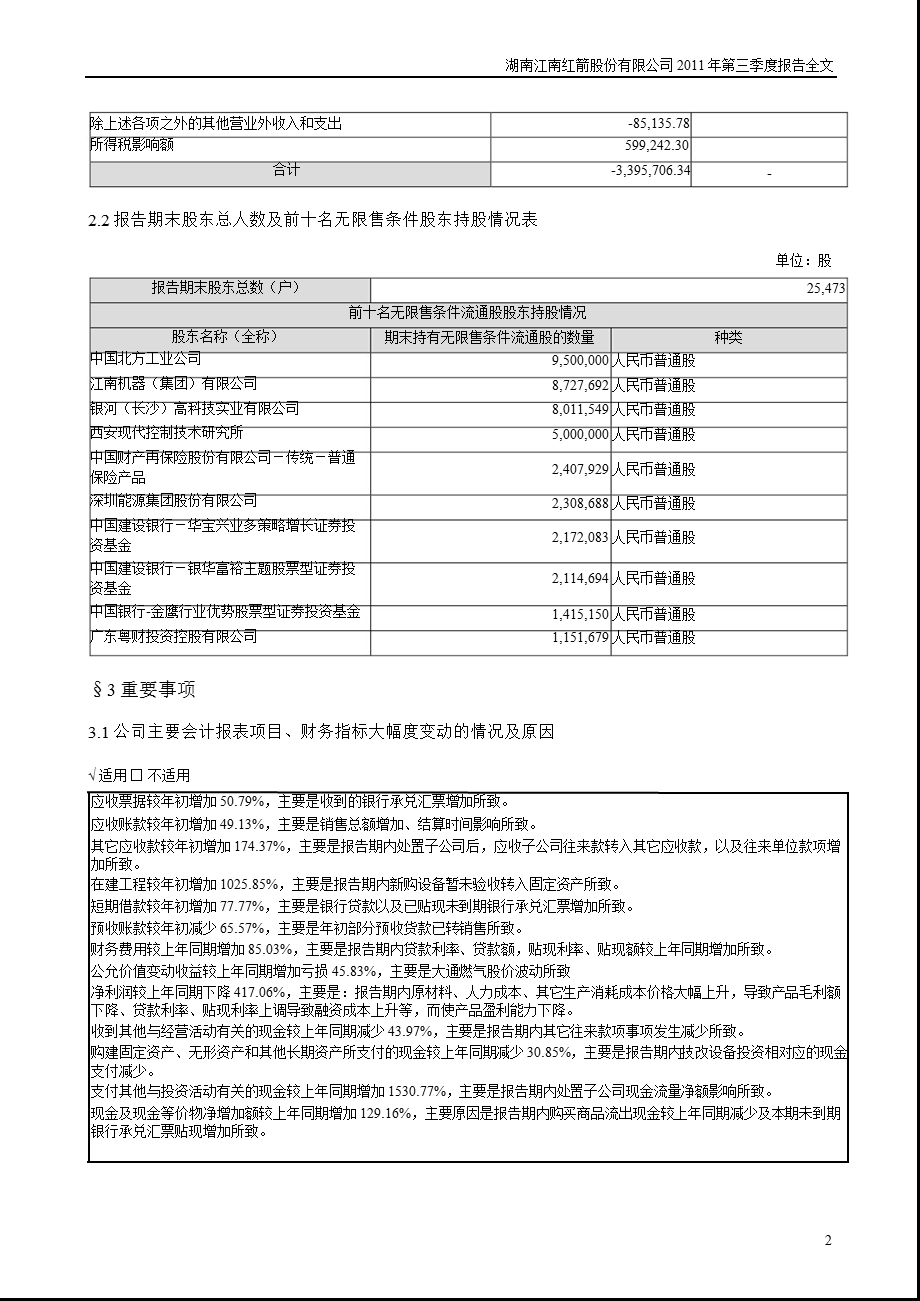 江南红箭：第三季度报告全文.ppt_第2页