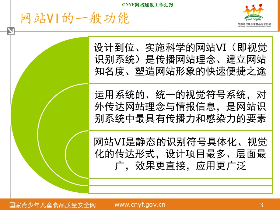 1109食品网站建设工作汇报VI设计策划案.ppt_第3页