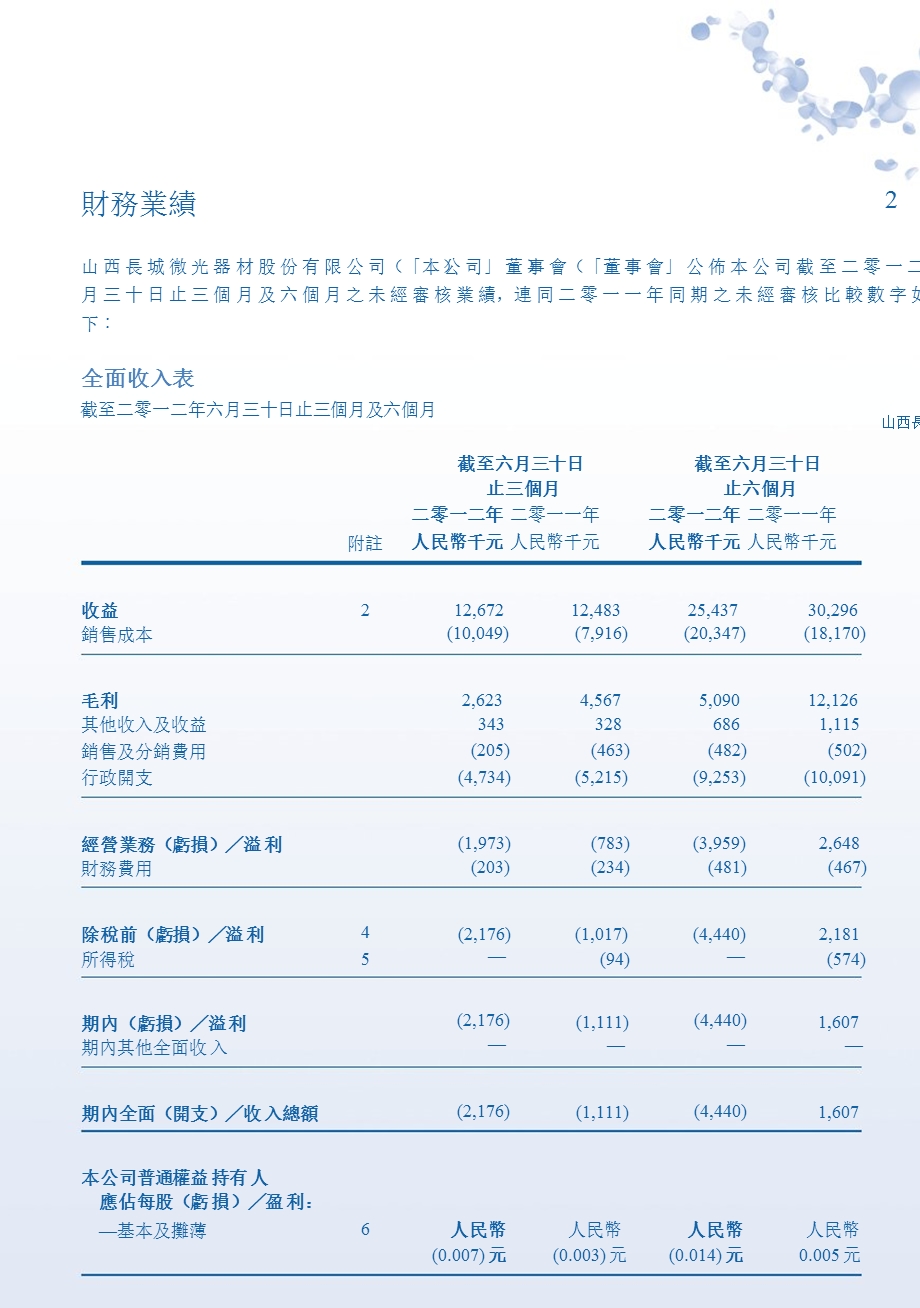 08286长城微光 中期报告.ppt_第3页