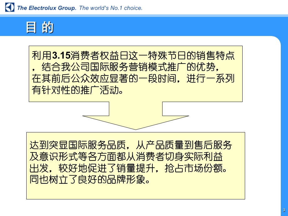 家电冰洗315促销活动初案.ppt_第3页