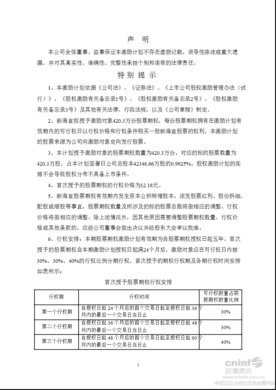 新 海 宜：首期股票期权激励计划（草案）修订稿.ppt_第2页