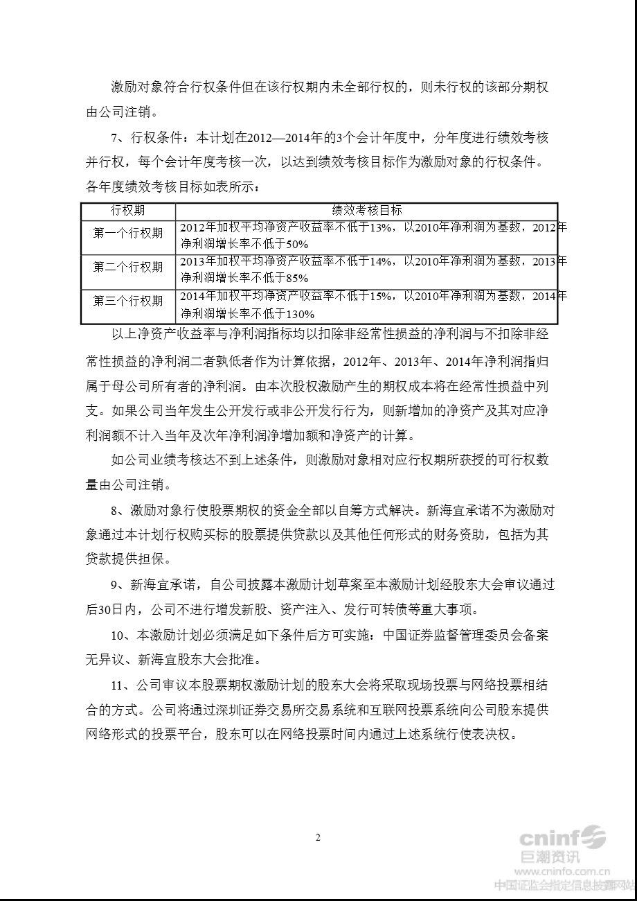 新 海 宜：首期股票期权激励计划（草案）修订稿.ppt_第3页