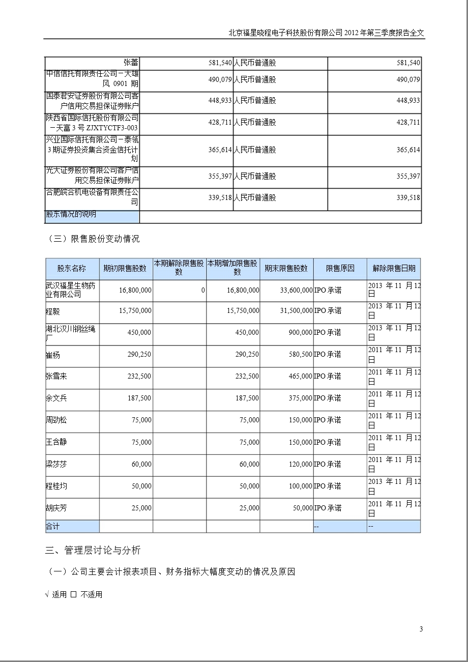 福星晓程：第三季度报告全文.ppt_第3页