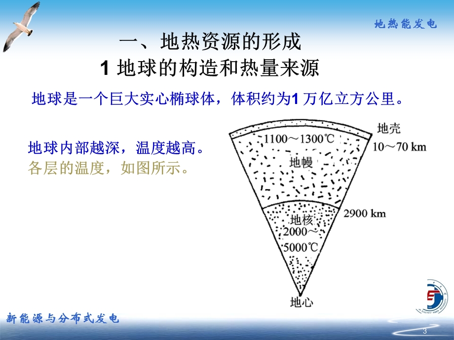 新能源与分布式发电教学课件PPT地热能及其利用.ppt_第3页