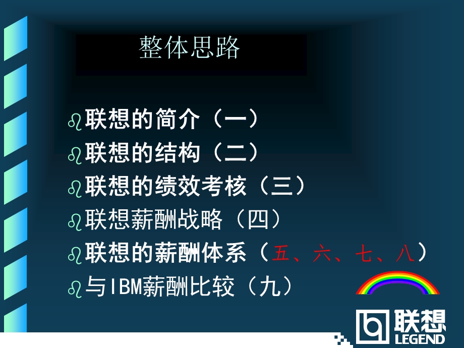 联想薪酬体系.ppt_第2页