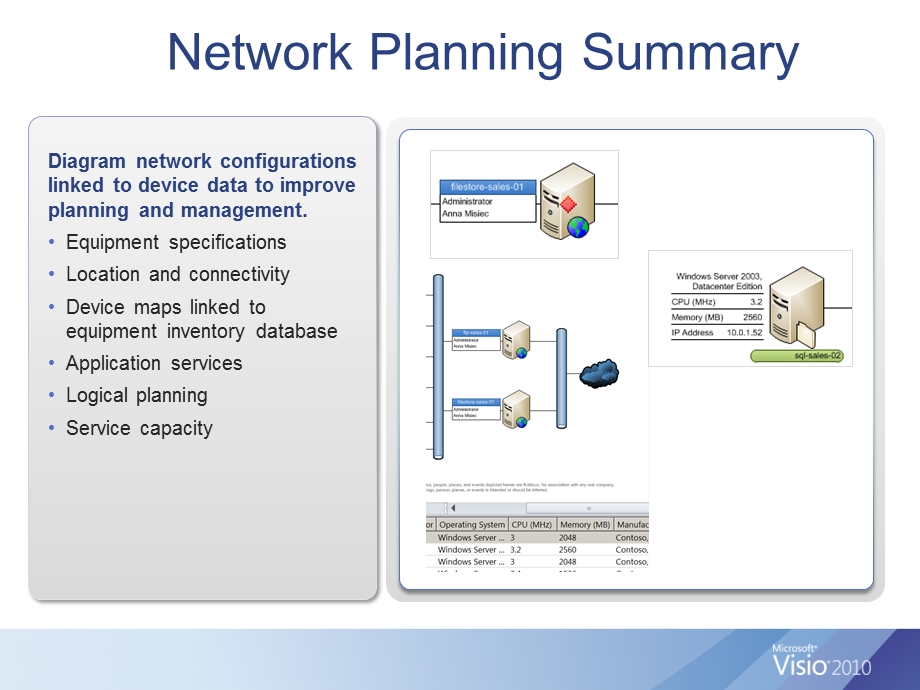 HowtoUseVisioforNetworkPlanning.ppt_第2页