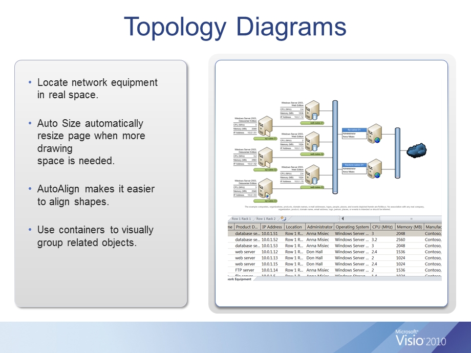 HowtoUseVisioforNetworkPlanning.ppt_第3页