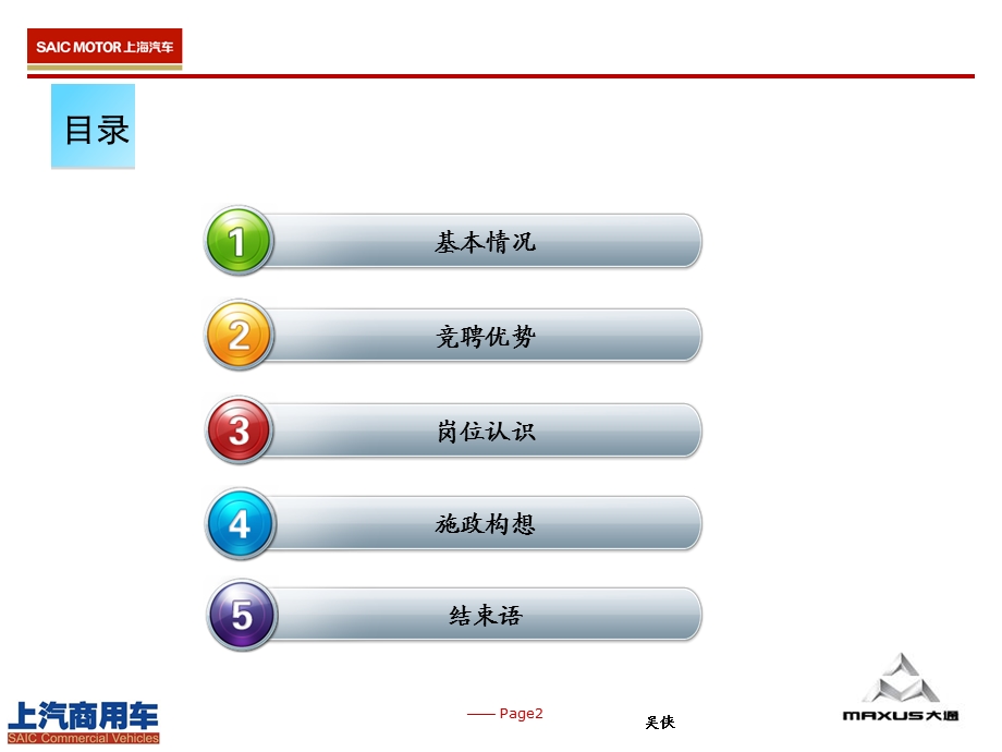 班长竞聘.ppt.ppt_第2页