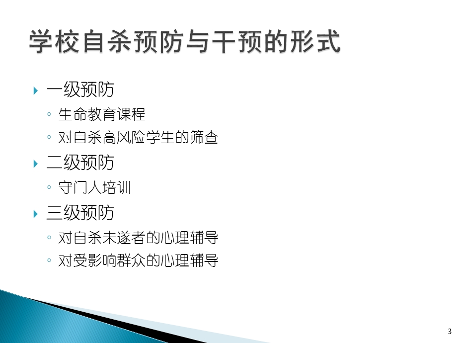 [预防医学]青少自杀预防攸佳宁.ppt_第3页