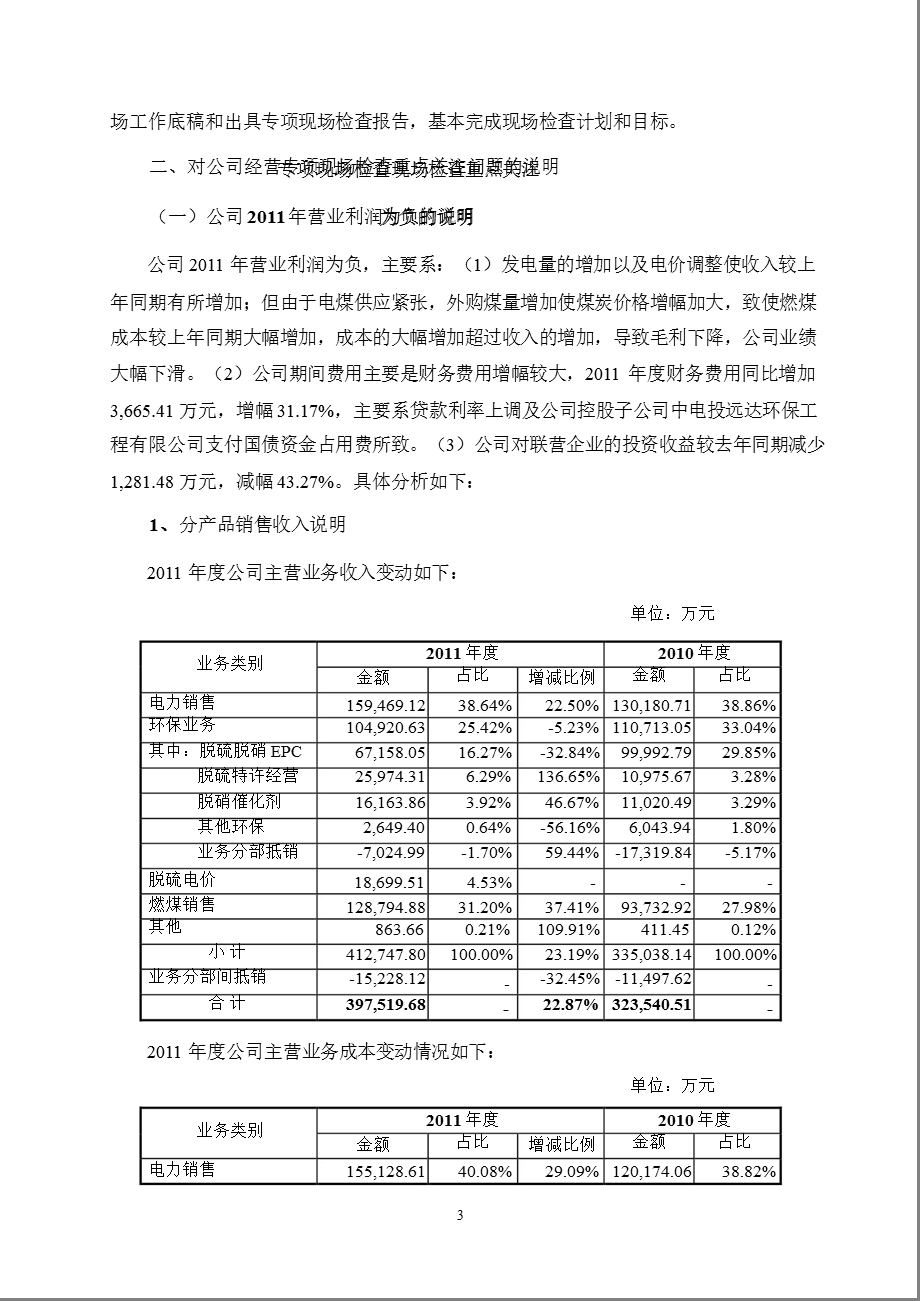 600292 九龙电力持续督导之专项现场检查报告.ppt_第3页