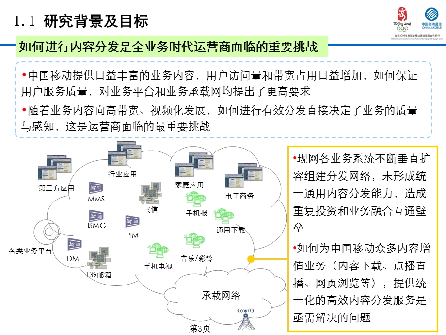 运营商内容分发网络(CDN)技术研究与实践.ppt_第3页