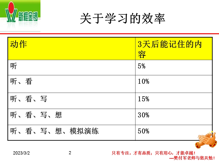 商学院执行力培训PPT.ppt_第2页