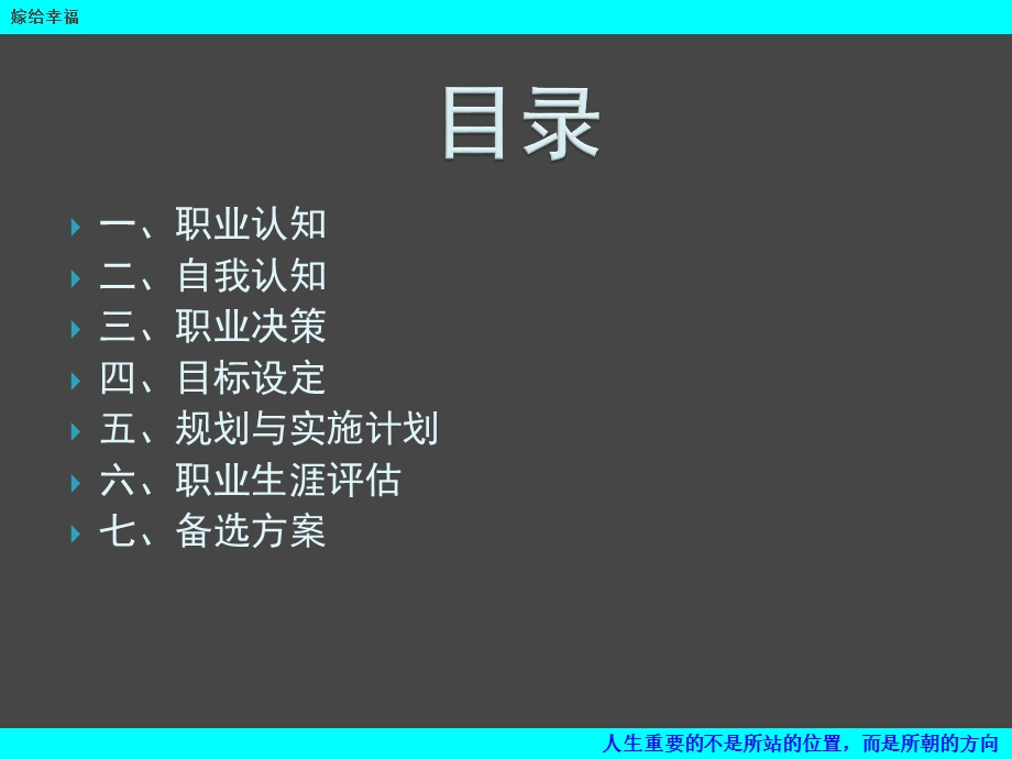 大学生职业生涯规划书ppt模版.ppt_第3页