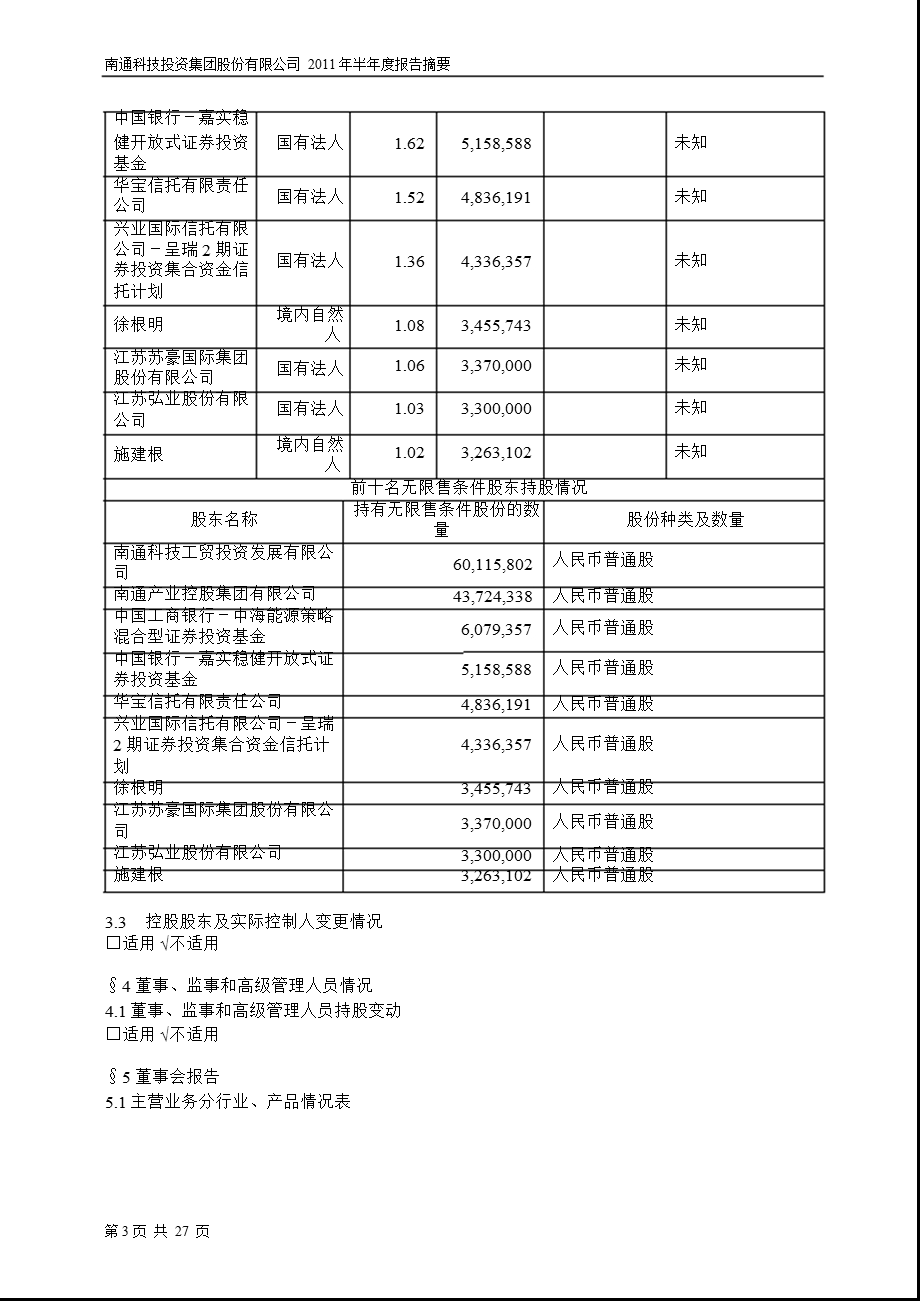 600862南通科技半报摘要.ppt_第3页