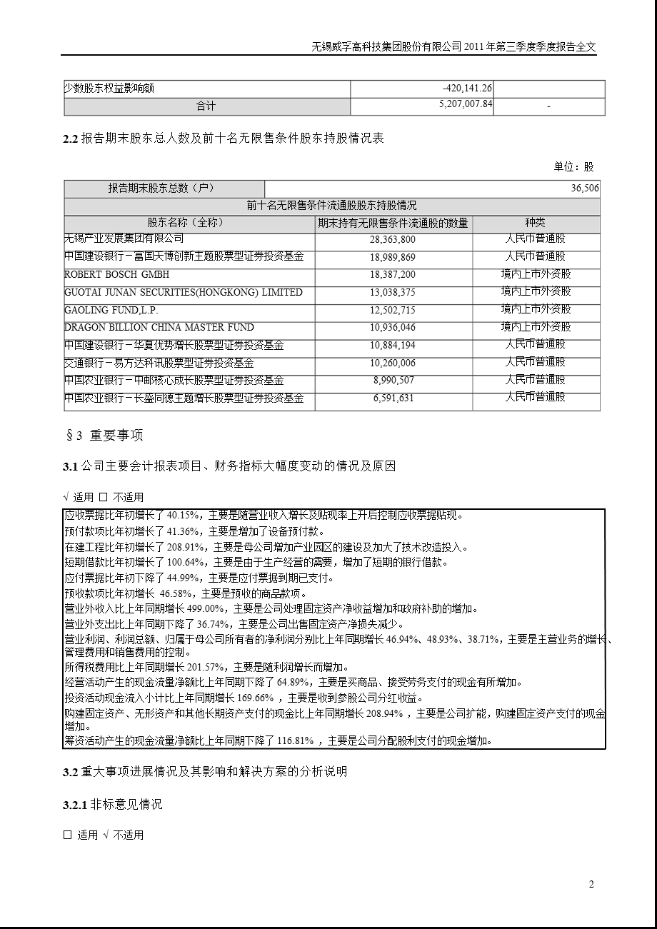 威孚高科：第三季度报告全文.ppt_第2页