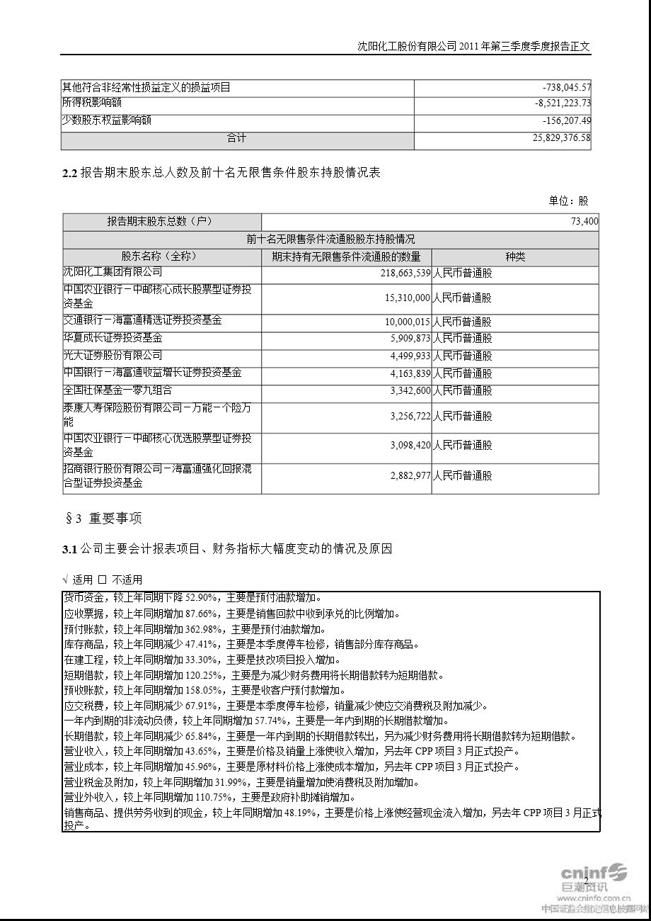 沈阳化工：第三季度报告正文.ppt_第2页