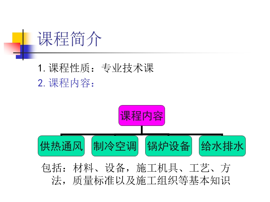 建筑设备施工技术讲义.ppt_第2页