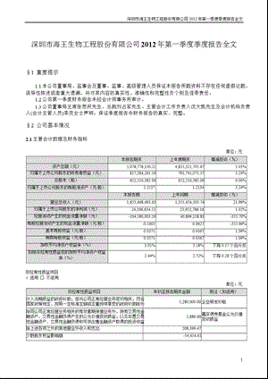 海王生物：第一季度报告全文.ppt