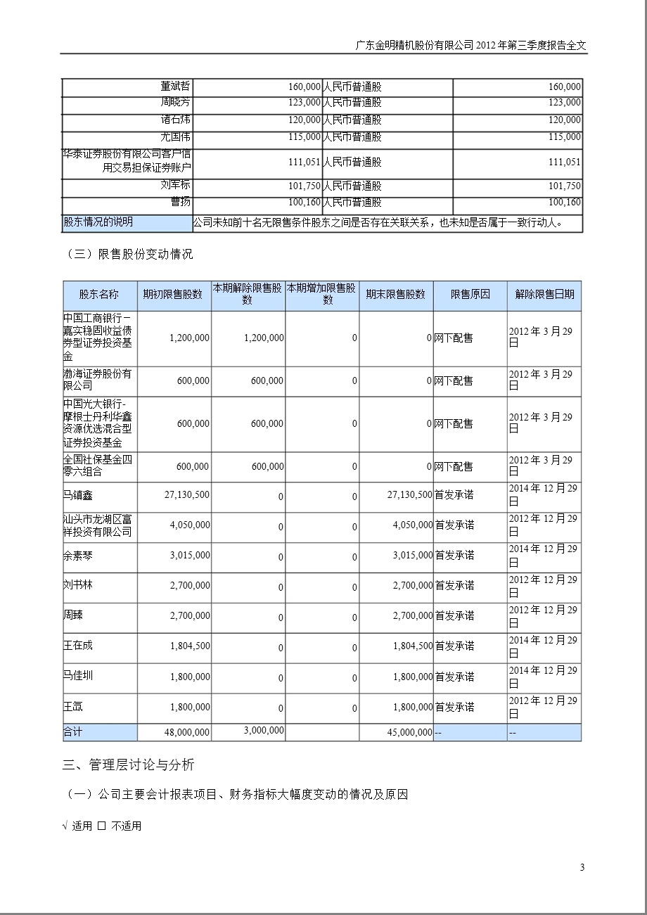 金明精机：第三季度报告全文.ppt_第3页