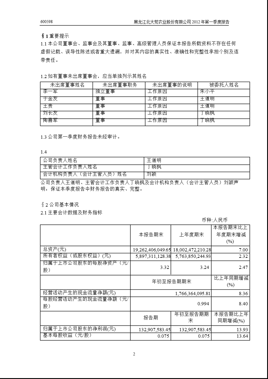 600598 北大荒第一季度季报1.ppt_第3页